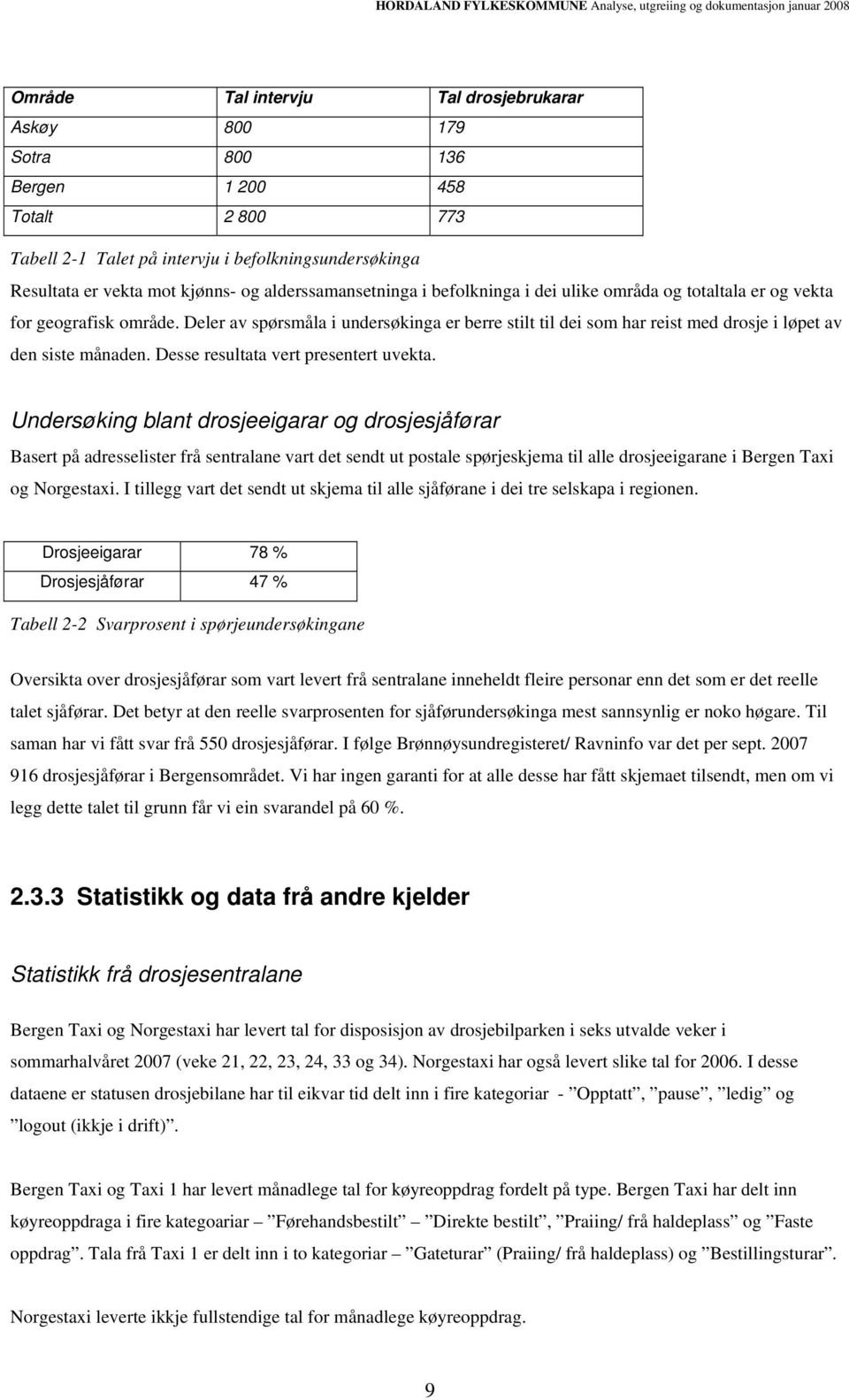 Deler av spørsmåla i undersøkinga er berre stilt til dei som har reist med drosje i løpet av den siste månaden. Desse resultata vert presentert uvekta.