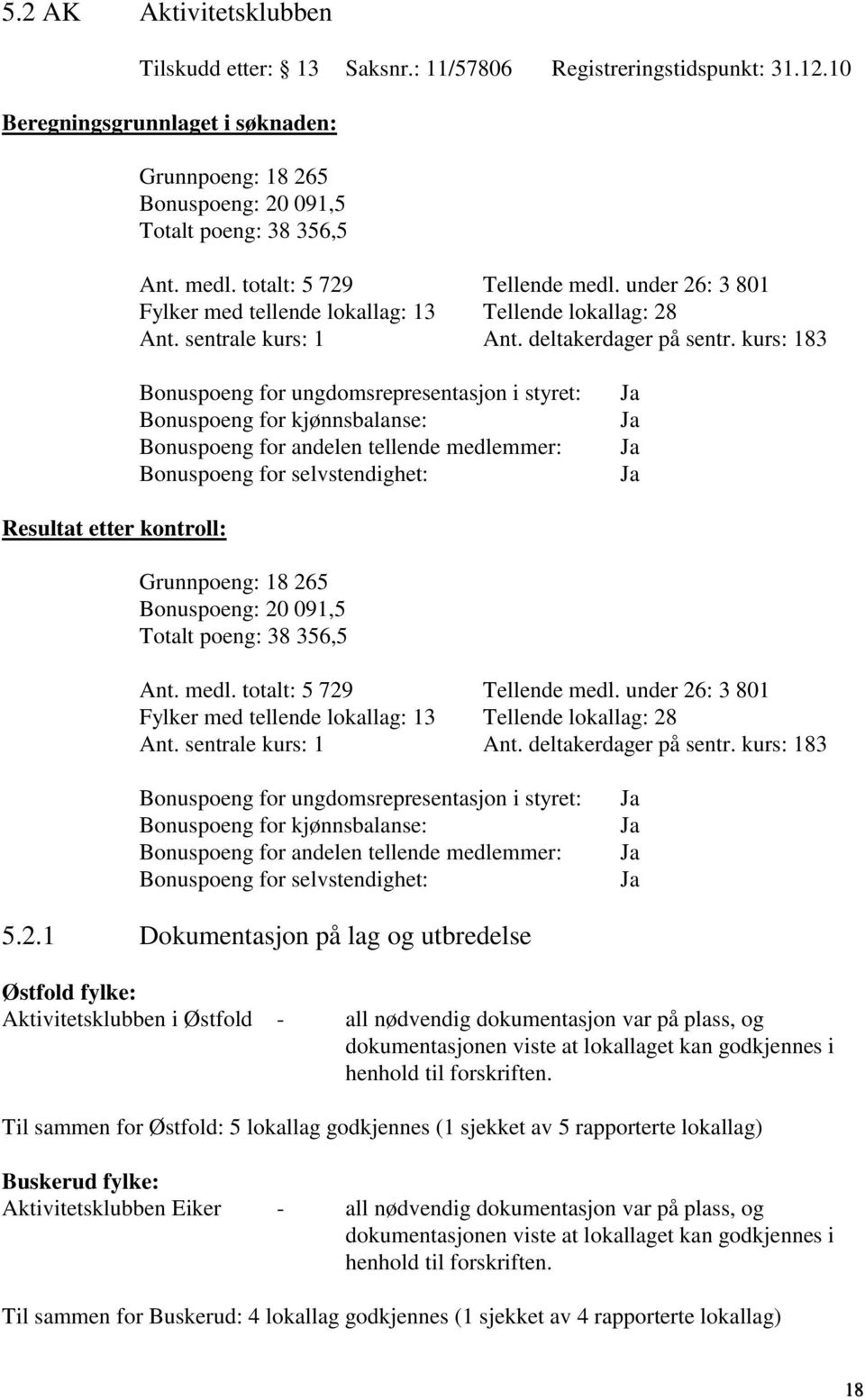 kurs: 183 Bonuspoeng for ungdomsrepresentasjon i styret: Bonuspoeng for kjønnsbalanse: Bonuspoeng for andelen tellende medlemmer: Bonuspoeng for selvstendighet: Resultat etter kontroll: Grunnpoeng: