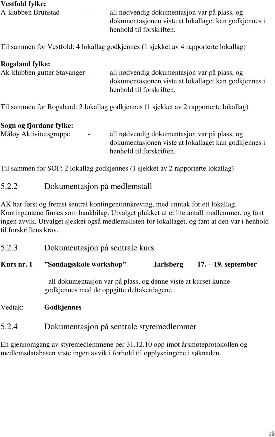 all nødvendig dokumentasjon var på plass, og Til sammen for SOF: 2 lokallag godkjennes (1 sjekket av 2 rapporterte lokallag) 5.2.2 Dokumentasjon på medlemstall AK har først og fremst sentral kontingentinnkreving, med unntak for ett lokallag.