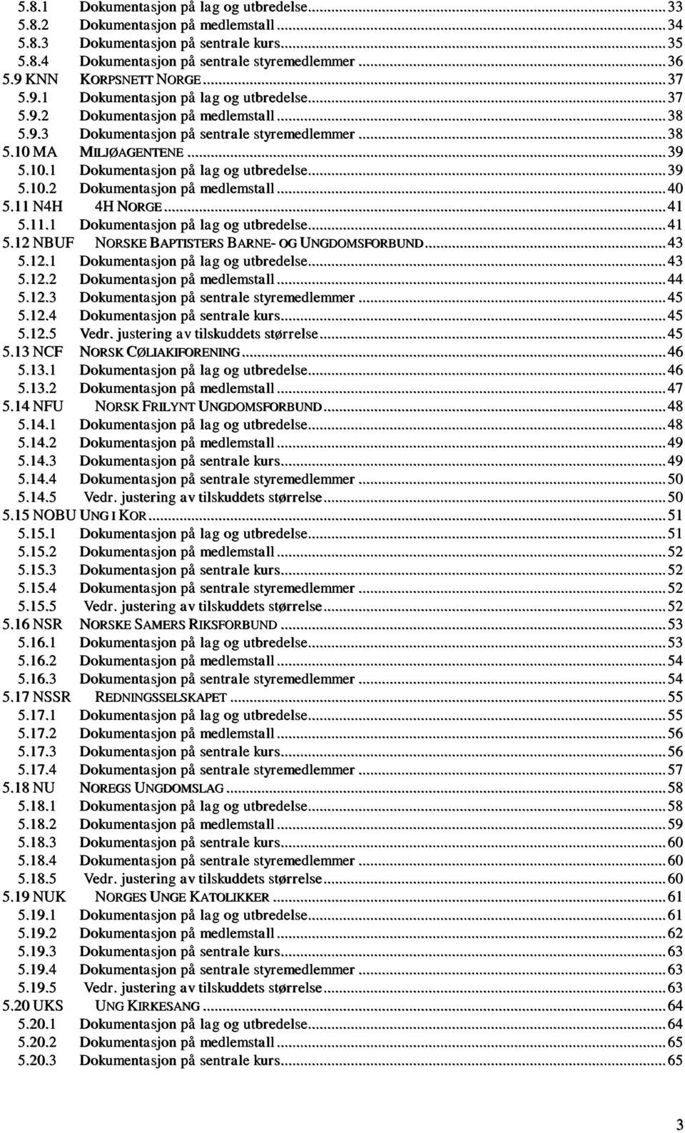 10.1 Dokumentasjon på lag og utbredelse... 39 5.10.2 Dokumentasjon på medlemstall... 40 5.11 N4H 4H NORGE... 41 5.11.1 Dokumentasjon på lag og utbredelse... 41 5.12 NBUF NORSKE BAPTISTERS BARNE- OG UNGDOMSFORBUND.