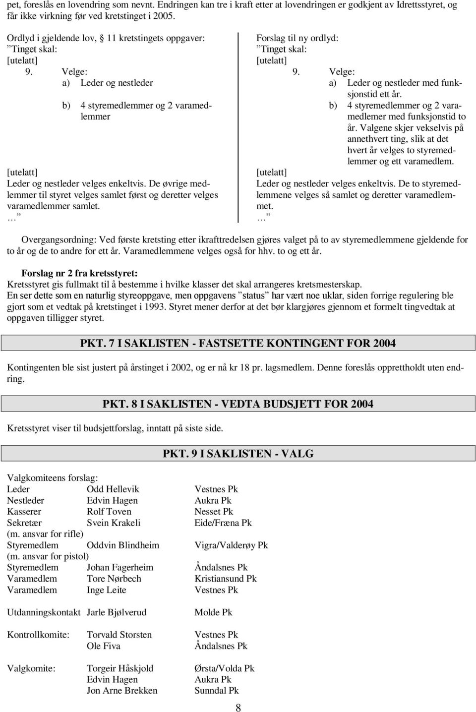 De øvrige medlemmer til styret velges samlet først og deretter velges varamedlemmer samlet. Forslag til ny ordlyd: Tinget skal: [utelatt] 9. Velge: a) Leder og nestleder med funksjonstid ett år.