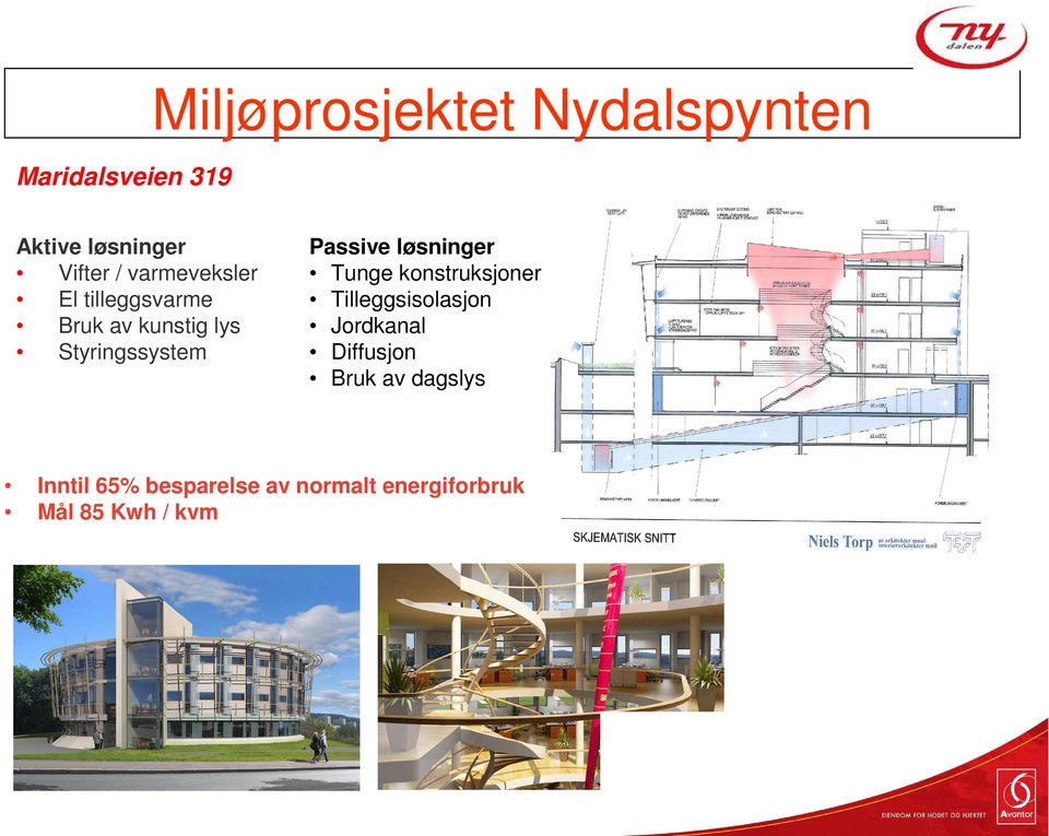 løsninger Tunge konstruksjoner Tilleggsisolasjon Jordkanal Diffusjon Bruk