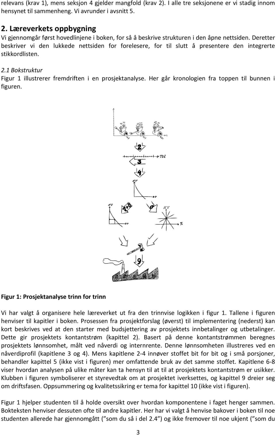 Her går kronologien fra toppen til bunnen i figuren. Figur 1: Prosjektanalyse trinn for trinn Vi har valgt å organisere hele læreverket ut fra den trinnvise logikken i figur 1.
