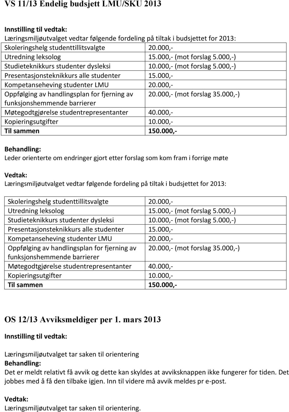 000,- Oppfølging av handlingsplan for fjerning av 20.000,- (mot forslag 35.000,-) funksjonshemmende barrierer Møtegodtgjørelse studentrepresentanter 40.000,- Kopieringsutgifter 10.