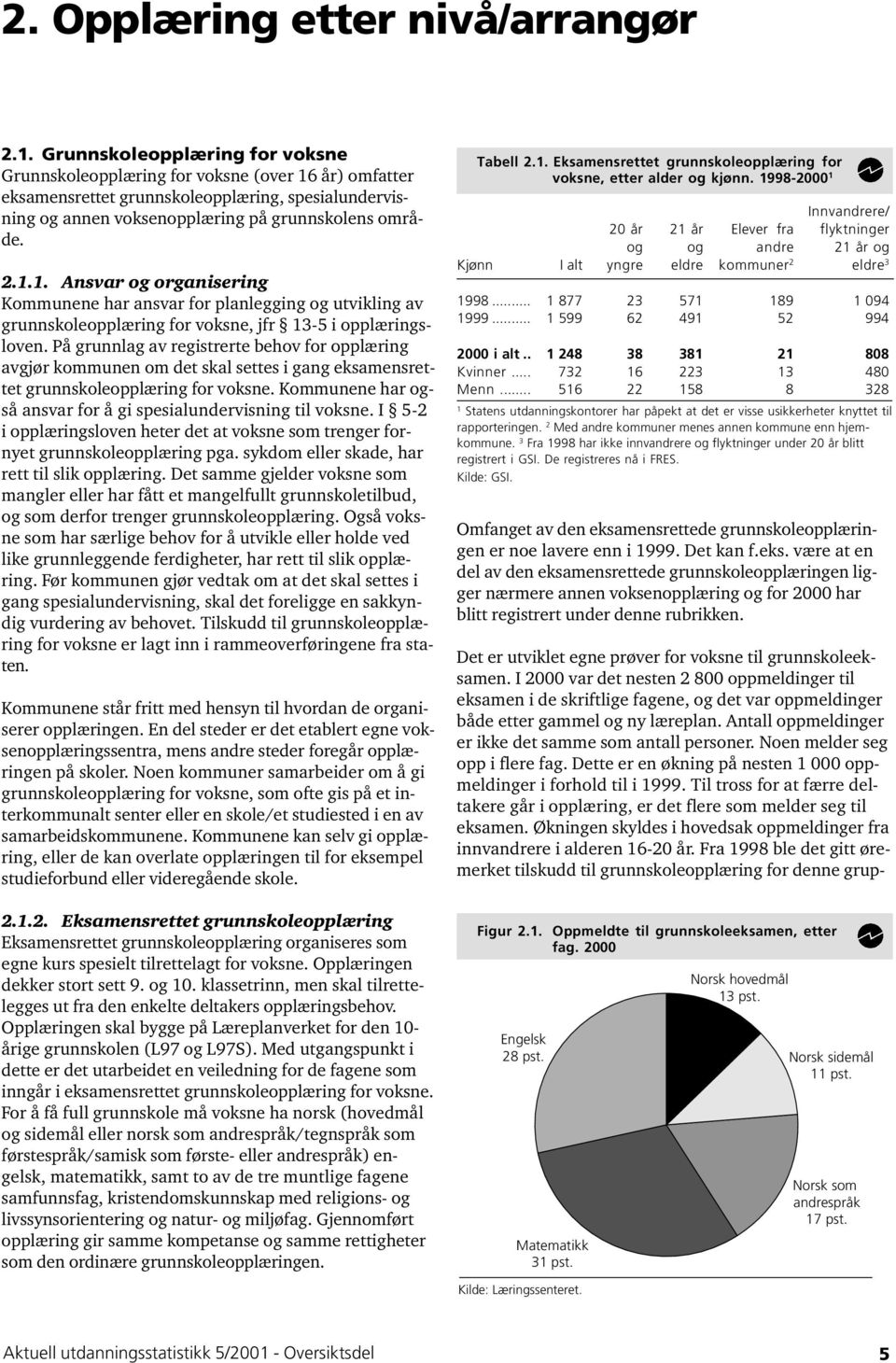 år) omfatter eksamensrettet grunnskoleopplæring, spesialundervisning og annen voksenopplæring på grunnskolens område. 2.1.