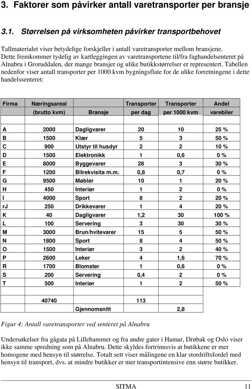 Dette fremkommer tydelig av kartleggingen av varetransportene til/fra faghandelsenteret på Alnabru i Groruddalen, der mange bransjer og ulike butikkstørrelser er representert.