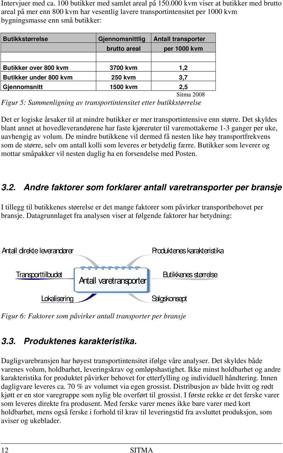 brutto areal per 1000 kvm Butikker over 800 kvm 3700 kvm 1,2 Butikker under 800 kvm 250 kvm 3,7 Gjennomsnitt 1500 kvm 2,5 Sitma 2008 Figur 5: Sammenligning av transportintensitet etter