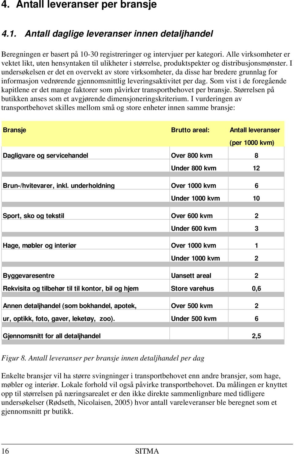 I undersøkelsen er det en overvekt av store virksomheter, da disse har bredere grunnlag for informasjon vedrørende gjennomsnittlig leveringsaktivitet per dag.