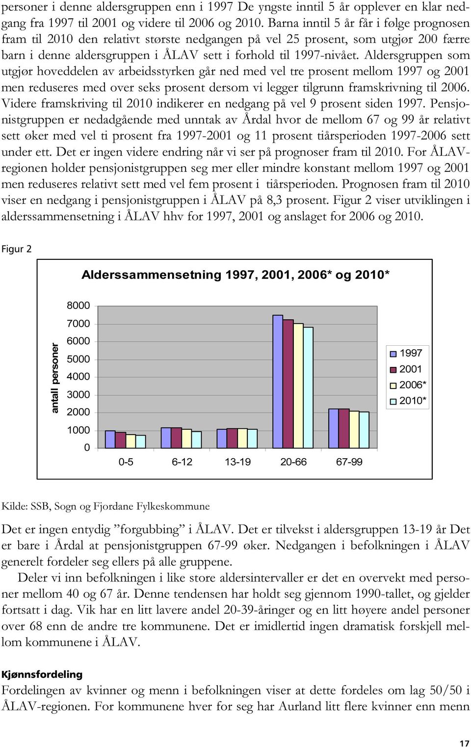 Aldersgruppen som utgjør hoveddelen av arbeidsstyrken går ned med vel tre prosent mellom 1997 og 2001 men reduseres med over seks prosent dersom vi legger tilgrunn framskrivning til 2006.