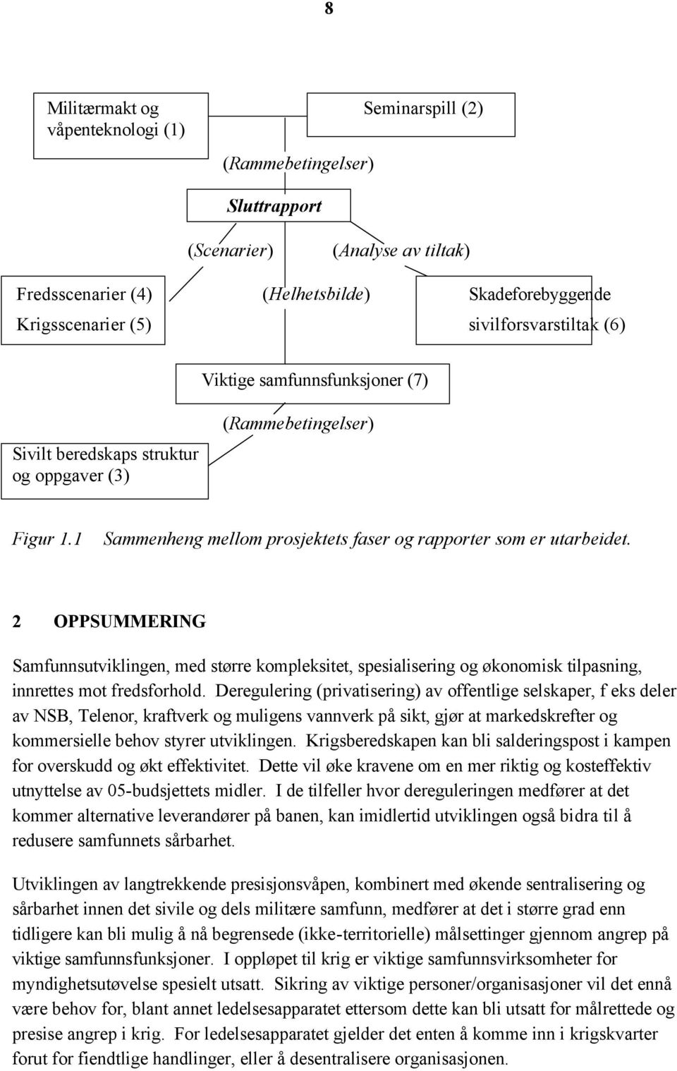 2 OPPSUMMERING Samfunnsutviklingen, med større kompleksitet, spesialisering og økonomisk tilpasning, innrettes mot fredsforhold.