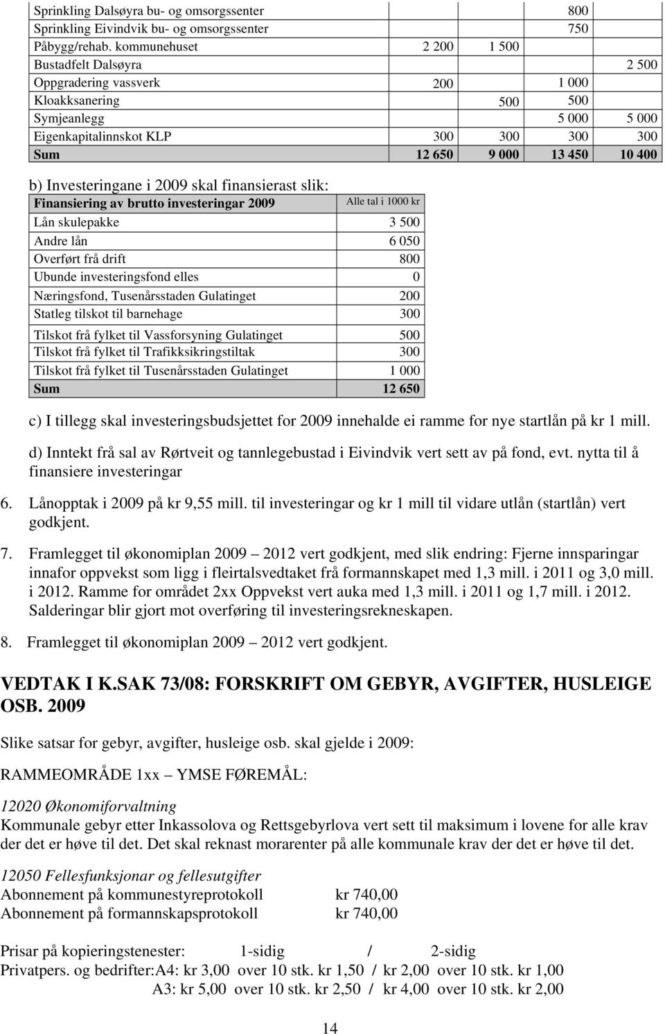 400 b) Investeringane i 2009 skal finansierast slik: Finansiering av brutto investeringar 2009 Alle tal i 1000 kr Lån skulepakke 3 500 Andre lån 6 050 Overført frå drift 800 Ubunde investeringsfond