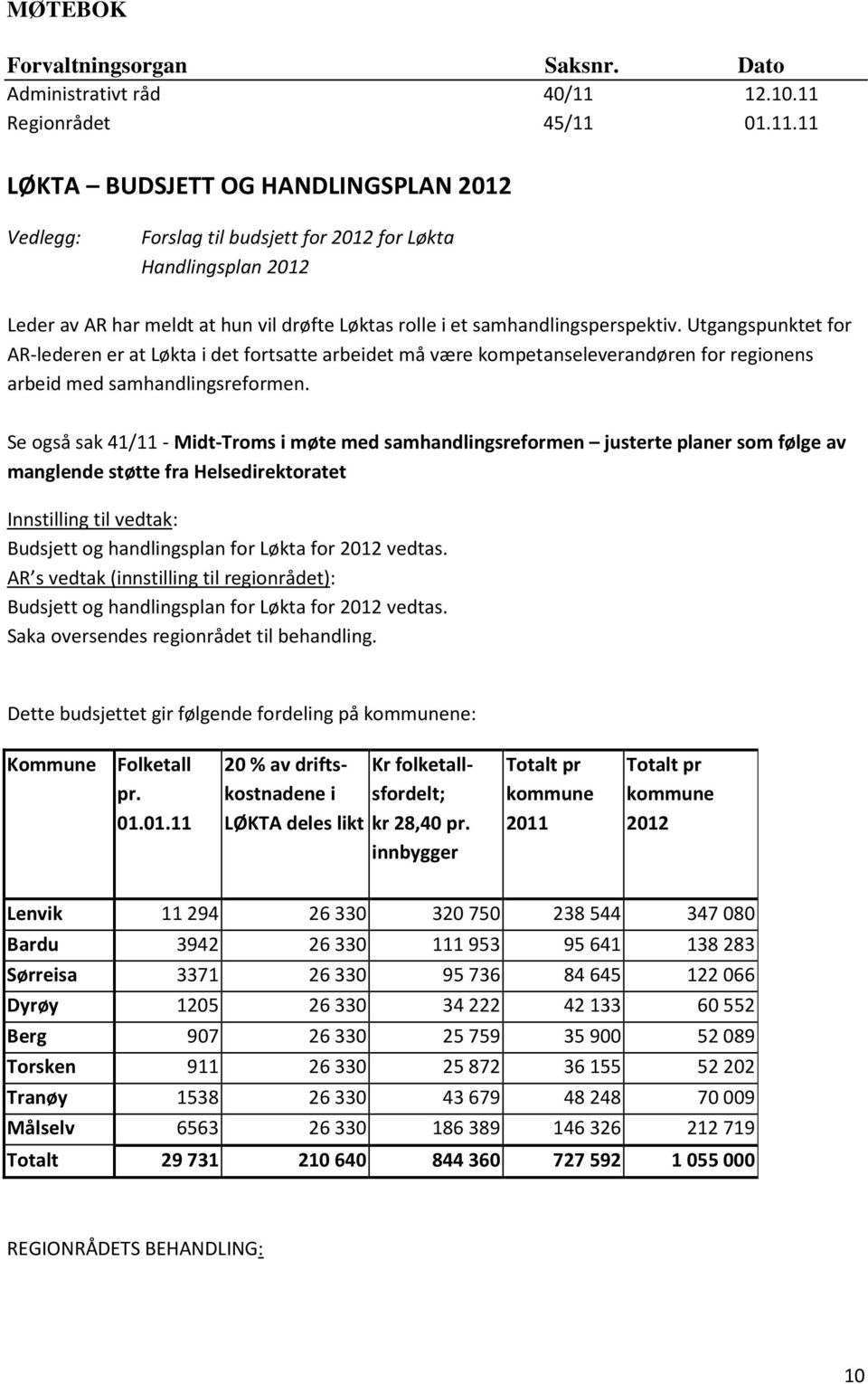 Utgangspunktet for AR-lederen er at Løkta i det fortsatte arbeidet må være kompetanseleverandøren for regionens arbeid med samhandlingsreformen.