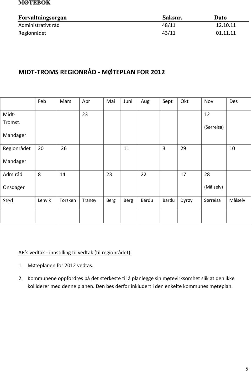 Mandager Regionrådet 23 12 (Sørreisa) 20 26 11 3 29 10 Mandager Adm råd Onsdager 8 14 23 22 17 28 (Målselv) Sted Lenvik Torsken Tranøy Berg Berg Bardu Bardu