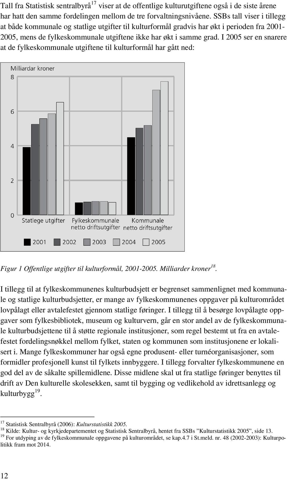 I 2005 ser en snarere at de fylkeskommunale utgiftene til kulturformål har gått ned: Figur 1 Offentlige utgifter til kulturformål, 2001-2005. Milliarder kroner 18.