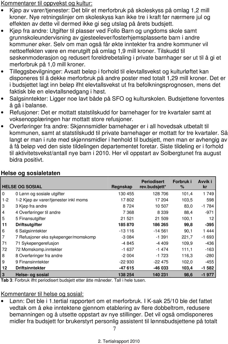 Kjøp fra andre: Utgifter til plasser ved Follo Barn og ungdoms skole samt grunnskoleundervisning av gjesteelever/fosterhjemsplasserte barn i andre kommuner øker.