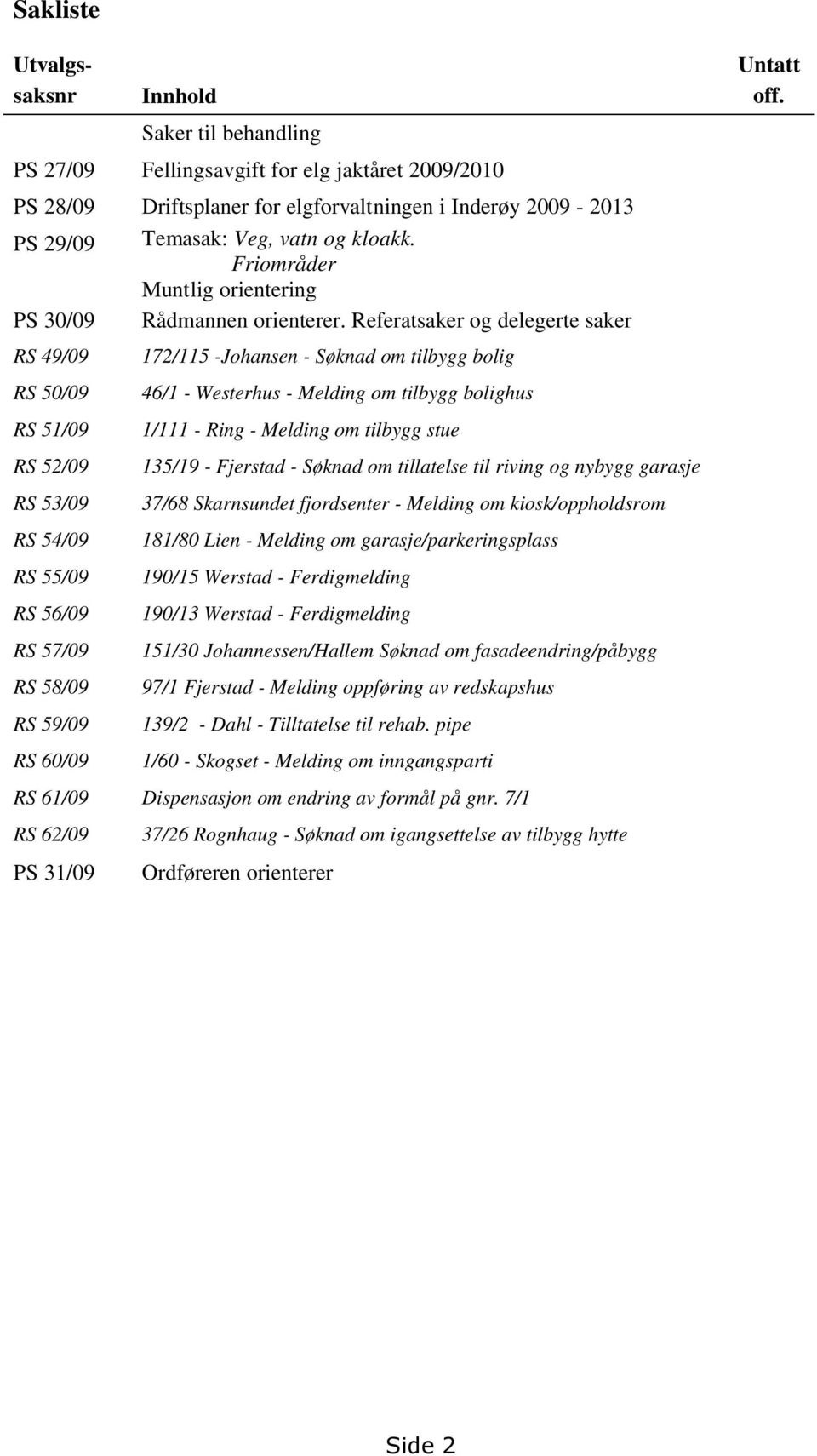 Referatsaker og delegerte saker RS 49/09 RS 50/09 RS 51/09 RS 52/09 RS 53/09 RS 54/09 RS 55/09 RS 56/09 RS 57/09 RS 58/09 RS 59/09 RS 60/09 172/115 -Johansen - Søknad om tilbygg bolig 46/1 -