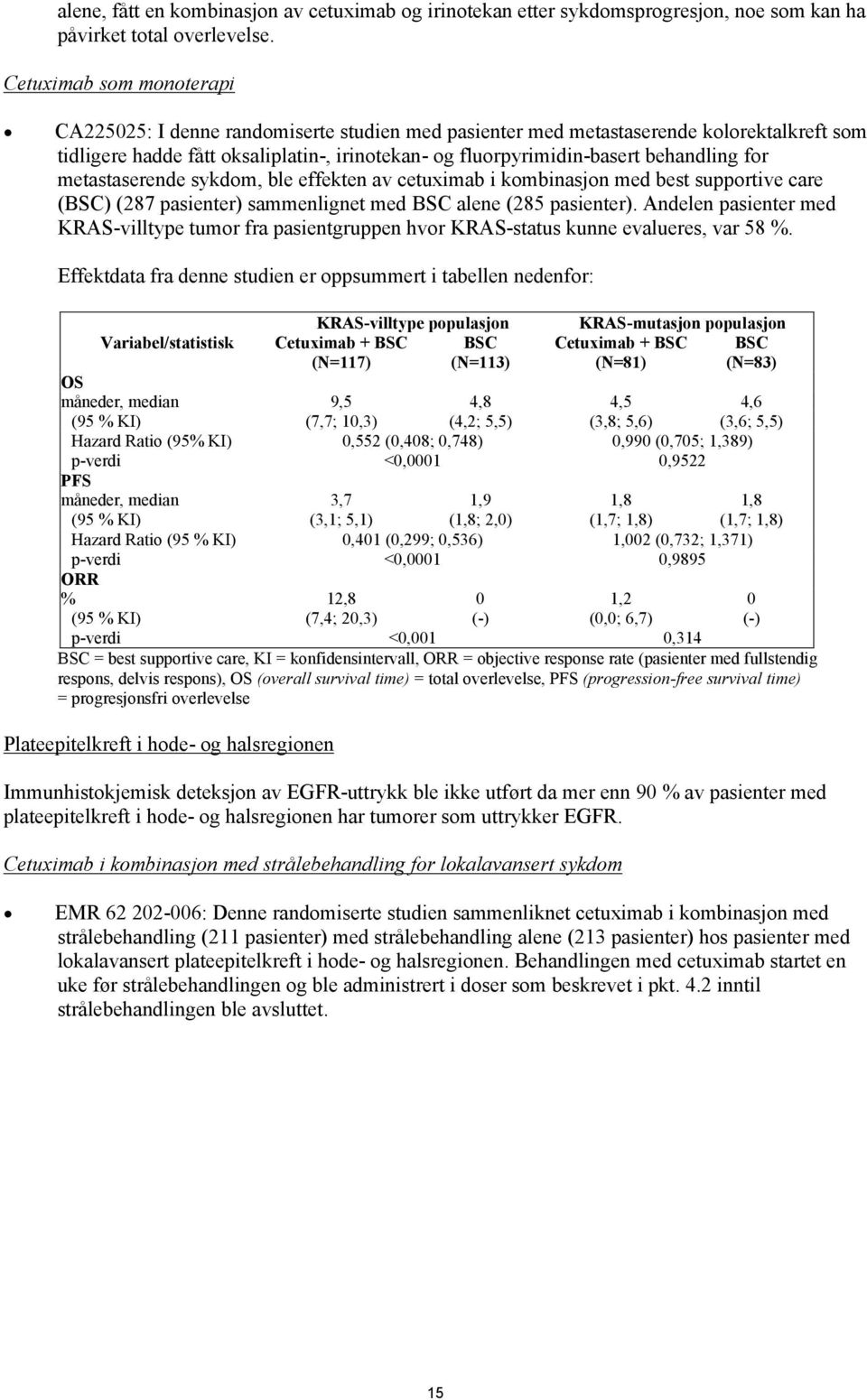 behandling for metastaserende sykdom, ble effekten av cetuximab i kombinasjon med best supportive care (BSC) (287 pasienter) sammenlignet med BSC alene (285 pasienter).