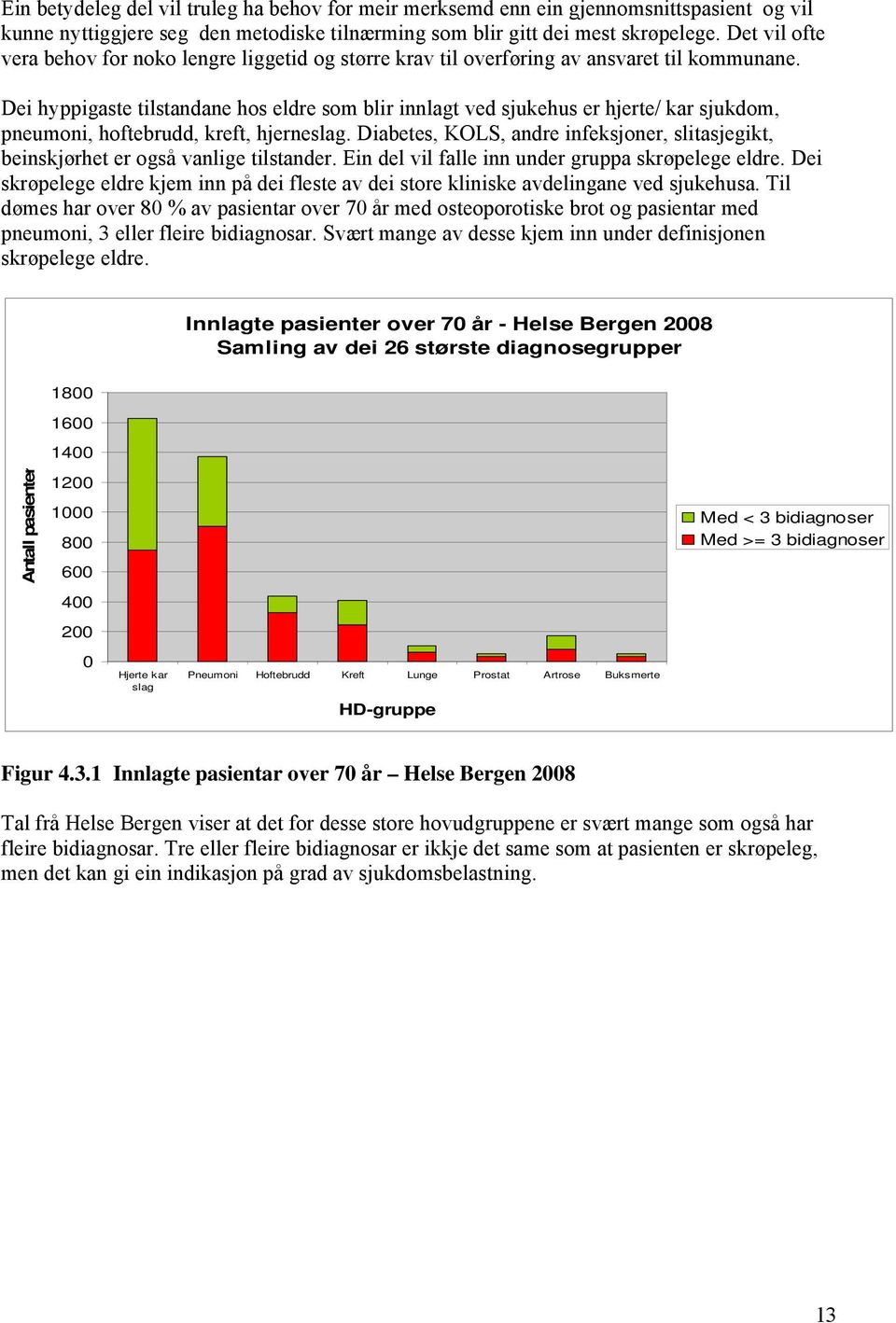 Dei hyppigaste tilstandane hos eldre som blir innlagt ved sjukehus er hjerte/ kar sjukdom, pneumoni, hoftebrudd, kreft, hjerneslag.