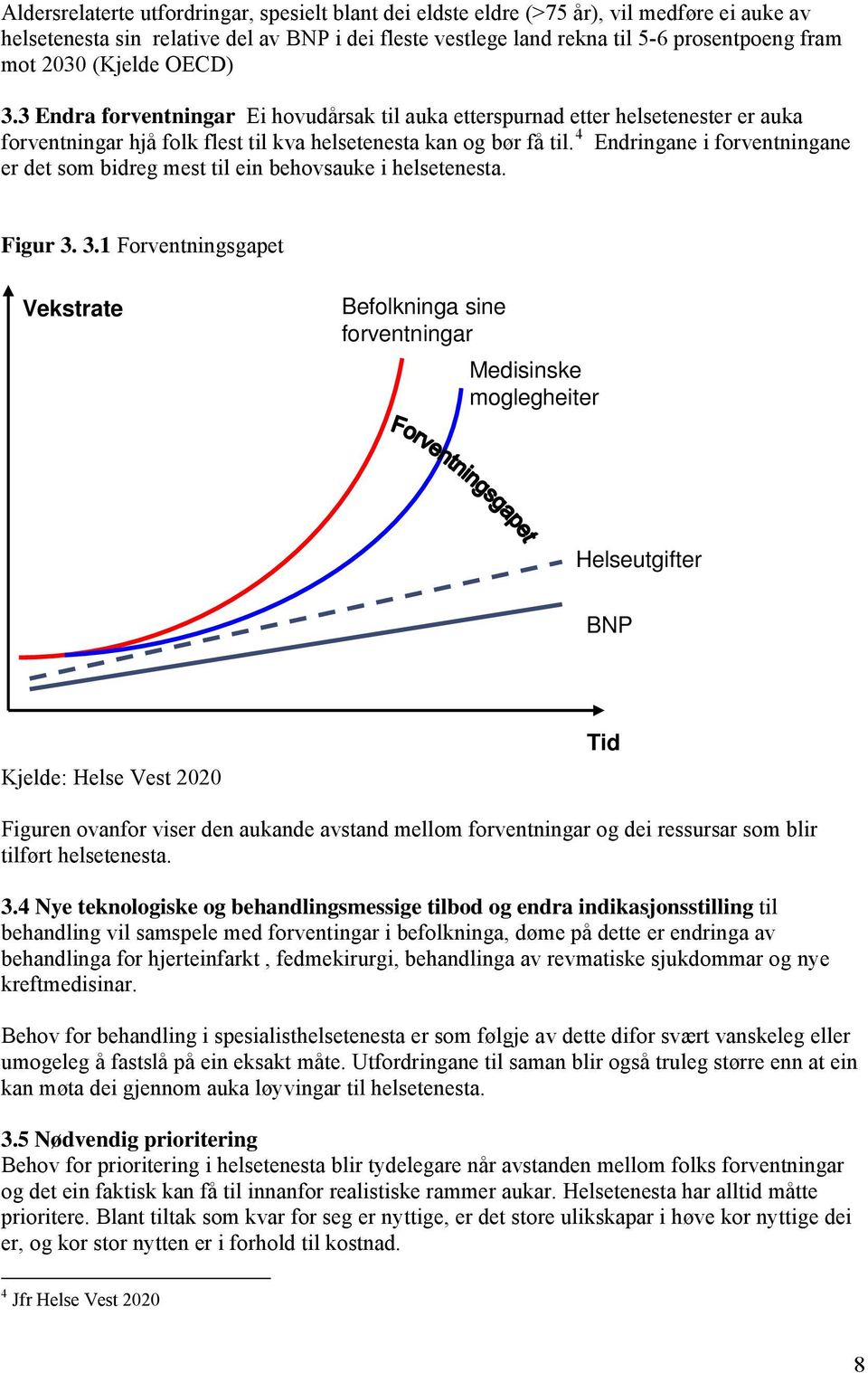 4 Endringane i forventningane er det som bidreg mest til ein behovsauke i helsetenesta. Figur 3.