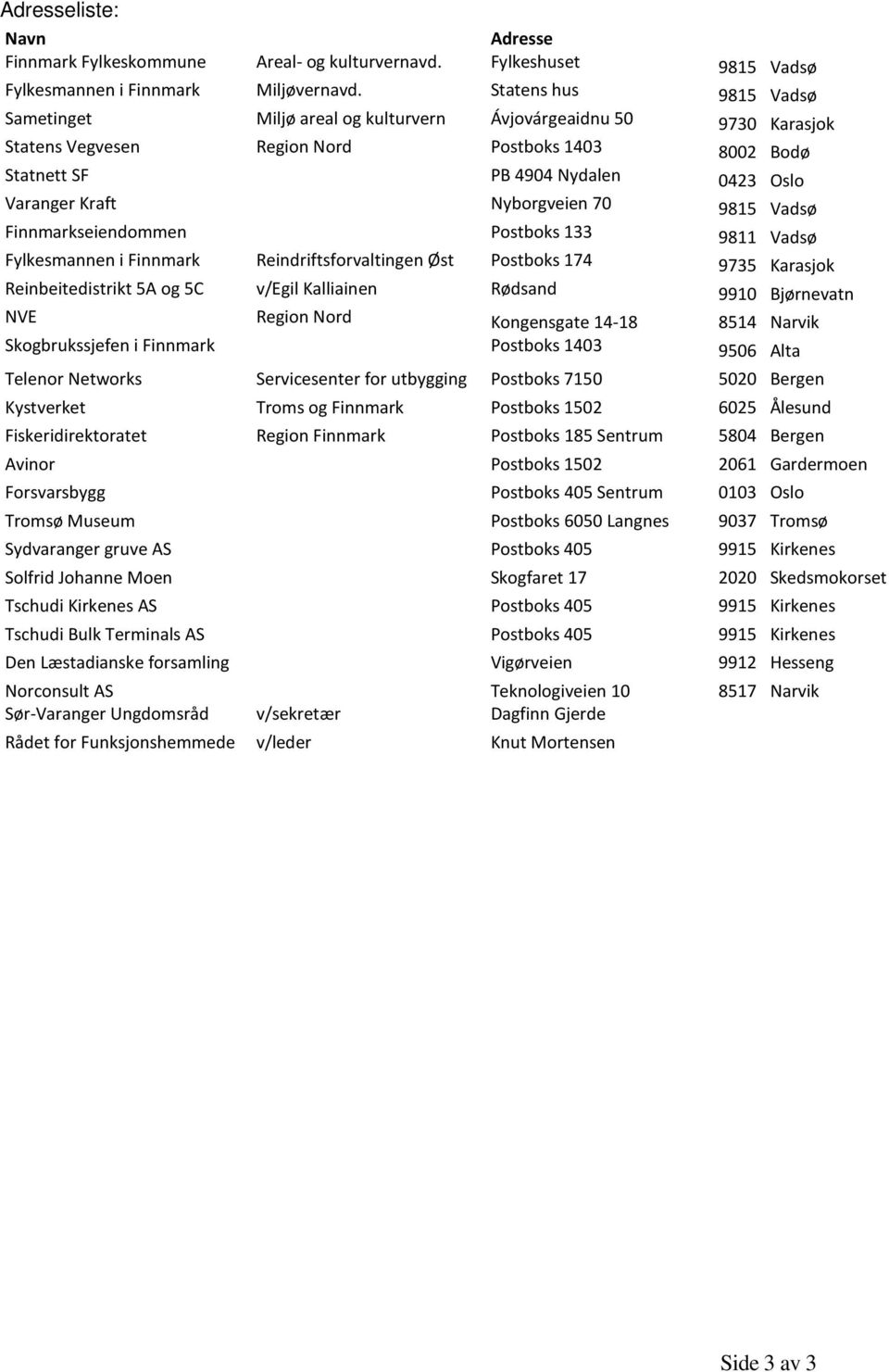 Nyborgveien 70 9815 Vadsø Finnmarkseiendommen Postboks 133 9811 Vadsø Fylkesmannen i Finnmark Reindriftsforvaltingen Øst Postboks 174 9735 Karasjok Reinbeitedistrikt 5A og 5C v/egil Kalliainen