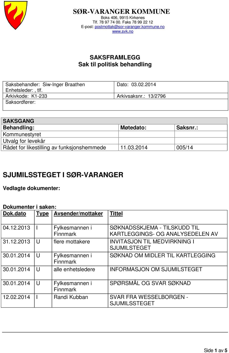 : 13/2796 Saksordfører: SAKSGANG Behandling: Møtedato: Saksnr.: Kommunestyret Utvalg for levekår Rådet for likestilling av funksjonshemmede 11.03.