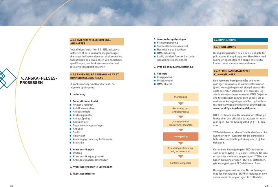 Leverandøropplysninger Firmaregistrering Skatteattest/kemnerattest Beskrivelse av bedriften HMS-erklæring Lovlig etablert foretak (herunder virksomhetskonsesjoner) 7. Svar på anbud, anbudsfrist o.a. 4.