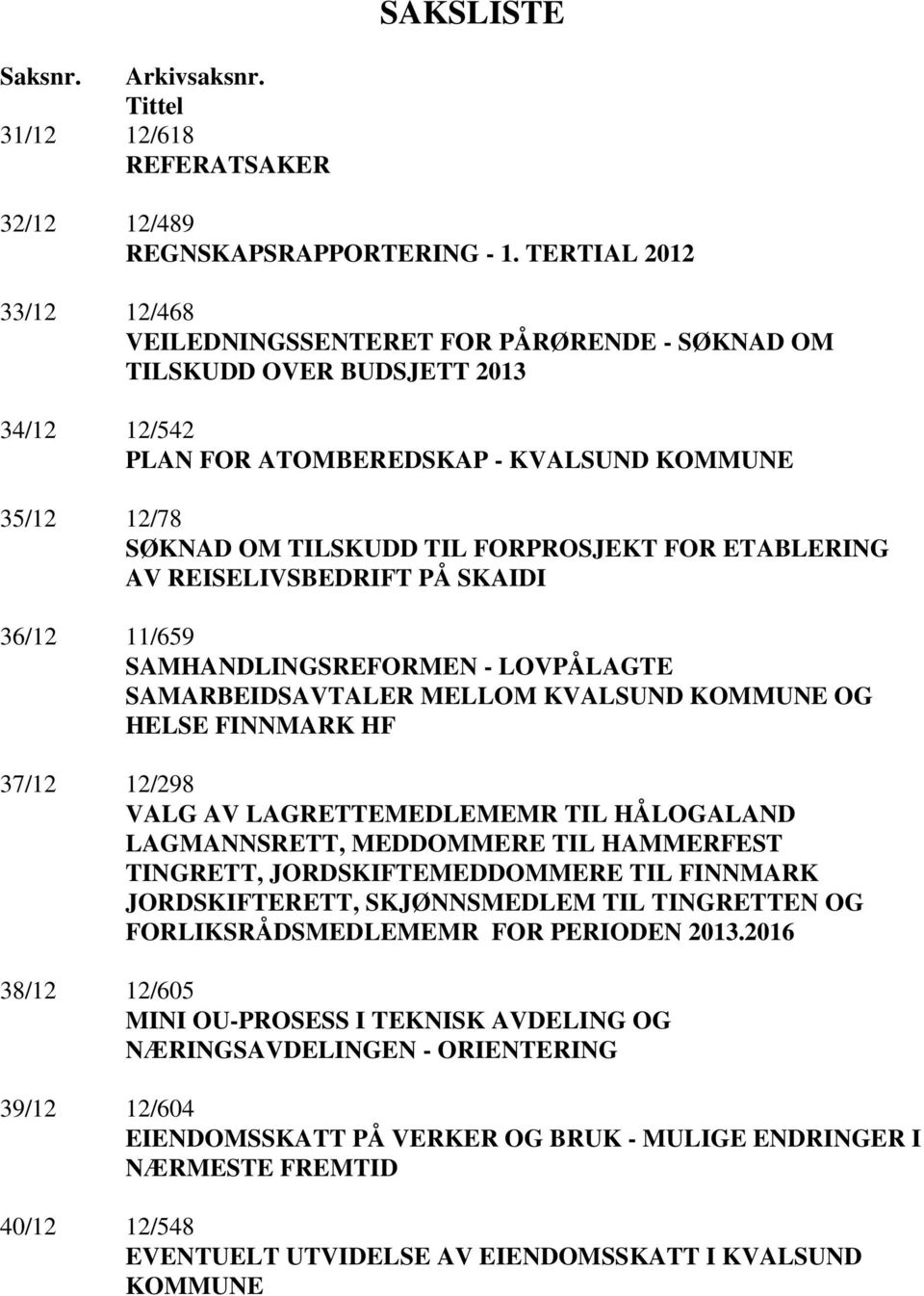 AV REISELIVSBEDRIFT PÅ SKAIDI 36/12 11/659 SAMHANDLINGSREFORMEN - LOVPÅLAGTE SAMARBEIDSAVTALER MELLOM OG HELSE FINNMARK HF 37/12 12/298 VALG AV LAGRETTEMEDLEMEMR TIL HÅLOGALAND LAGMANNSRETT,