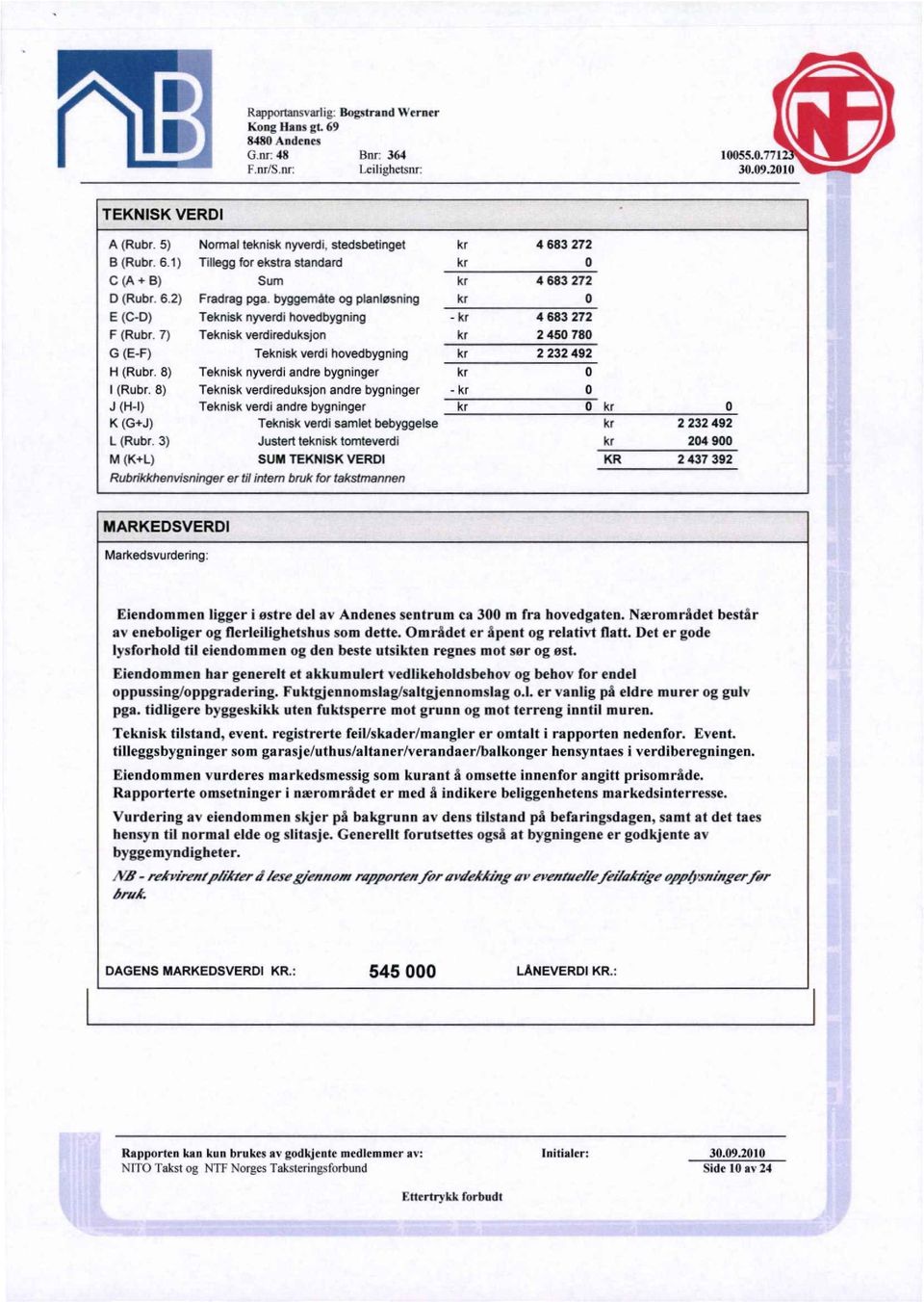 Nærområdet består av eneboliger og flerleilighetshus som dette. Området er åpent og relativt flatt. Det er gode lysforhold til eiendommen og den beste utsikten regnes mot sor og ost.