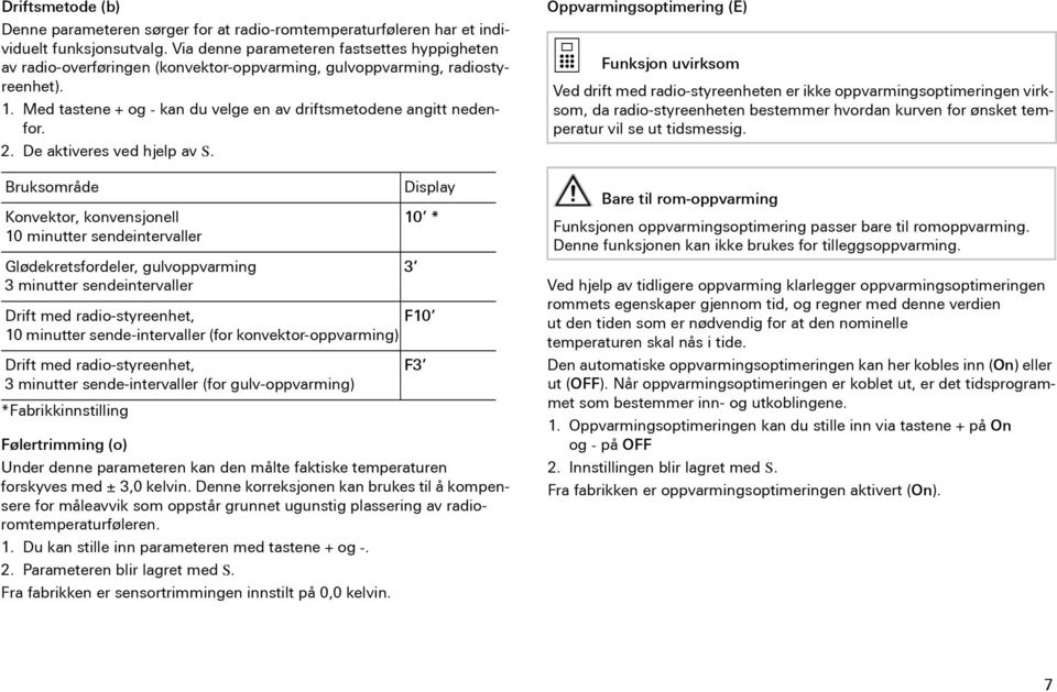 De aktiveres ved hjelp av S.