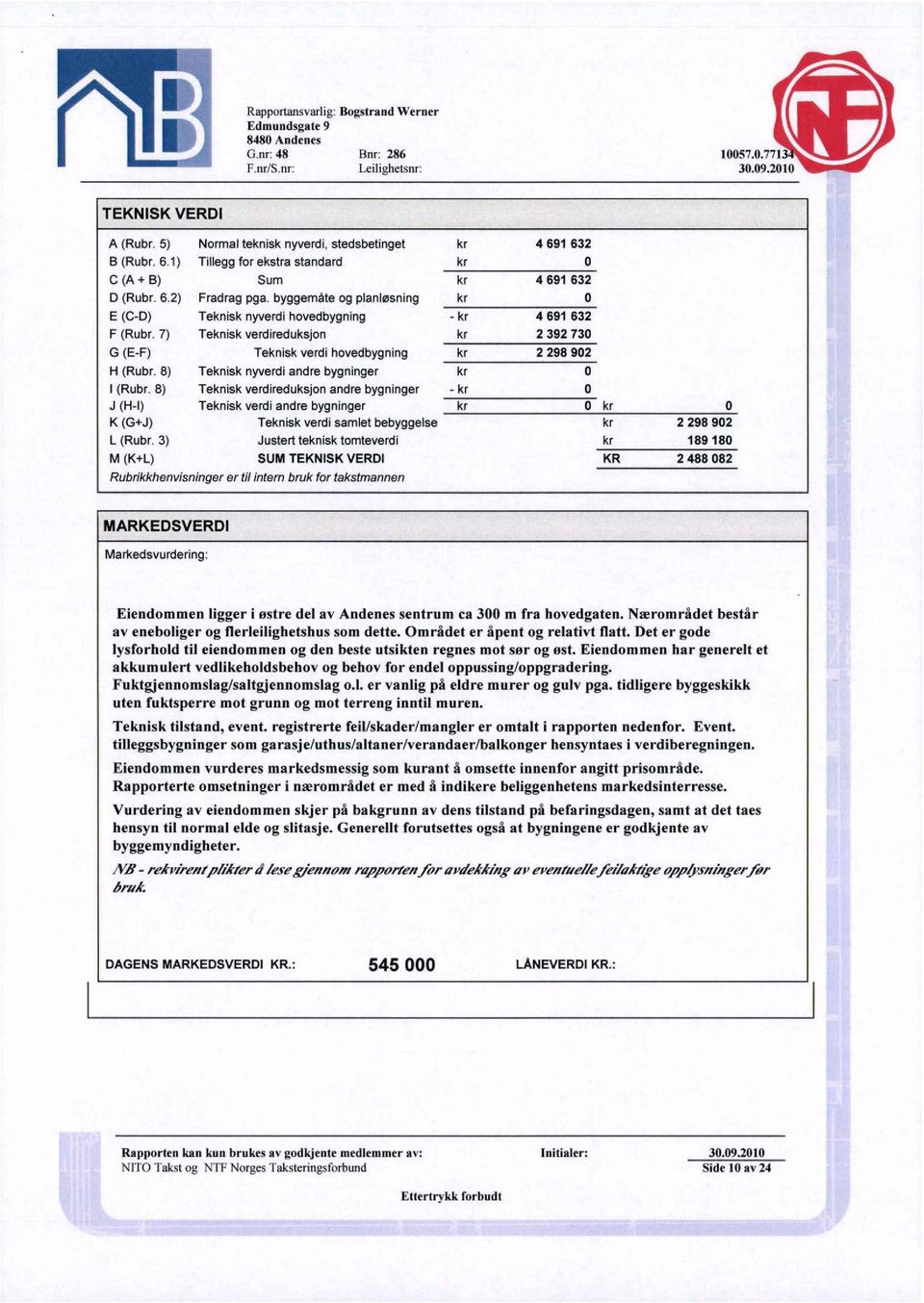 Nærområdet består av eneboliger og flerleilighetshus som dette. Området er åpent og relativt flatt. Det er gode lysforhold til eiendommen og den beste utsikten regnes mot ser og est.