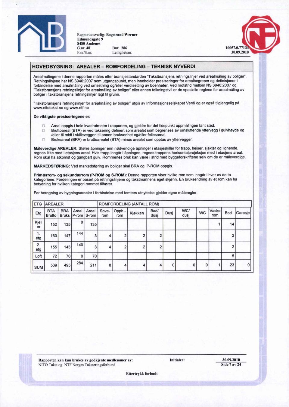 Retningslinjene har NS 3940:2007 som utgangspunkt, men inneholder presiseringer for arealbegreper og definisjoner i forbindelse med arealrnaling ved omsetning og/eller verdisetting av boenheter.