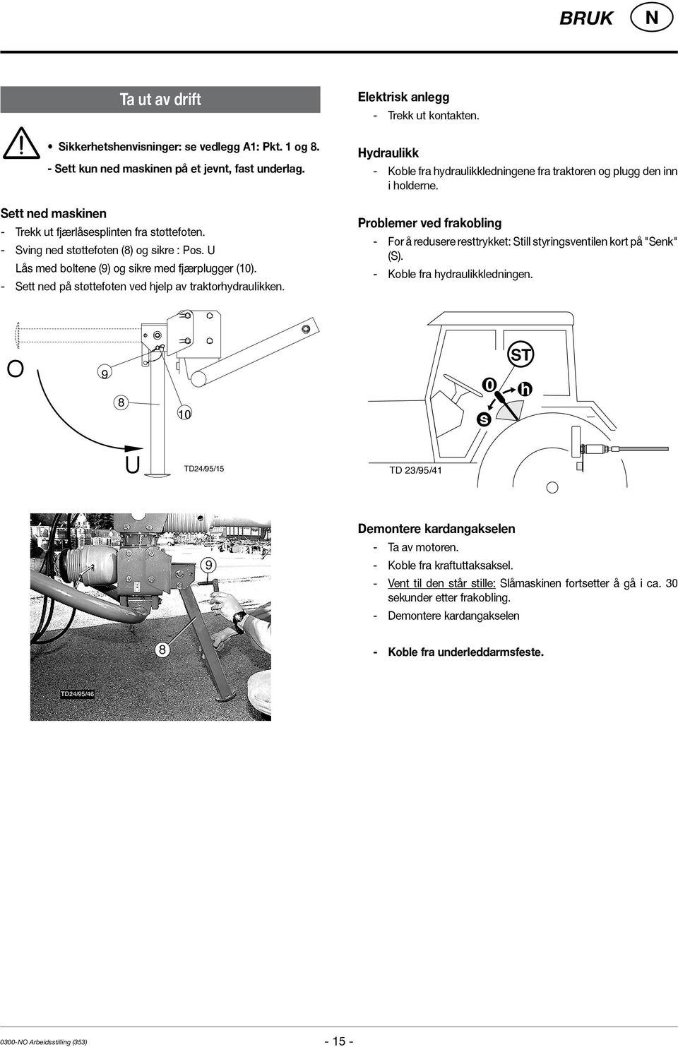 Hydraulikk - Koble fra hydraulikkledningene fra traktoren og plugg den inn i holderne. Problemer ved frakobling - For å redusere resttrykket: Still styringsventilen kort på "Senk" (S).