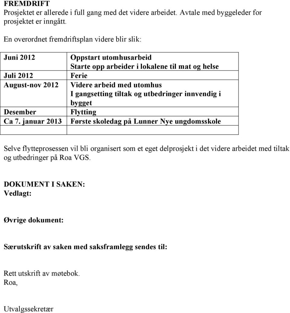 januar 2013 Oppstart utomhusarbeid Starte opp arbeider i lokalene til mat og helse Ferie Videre arbeid med utomhus I gangsetting tiltak og utbedringer innvendig i bygget