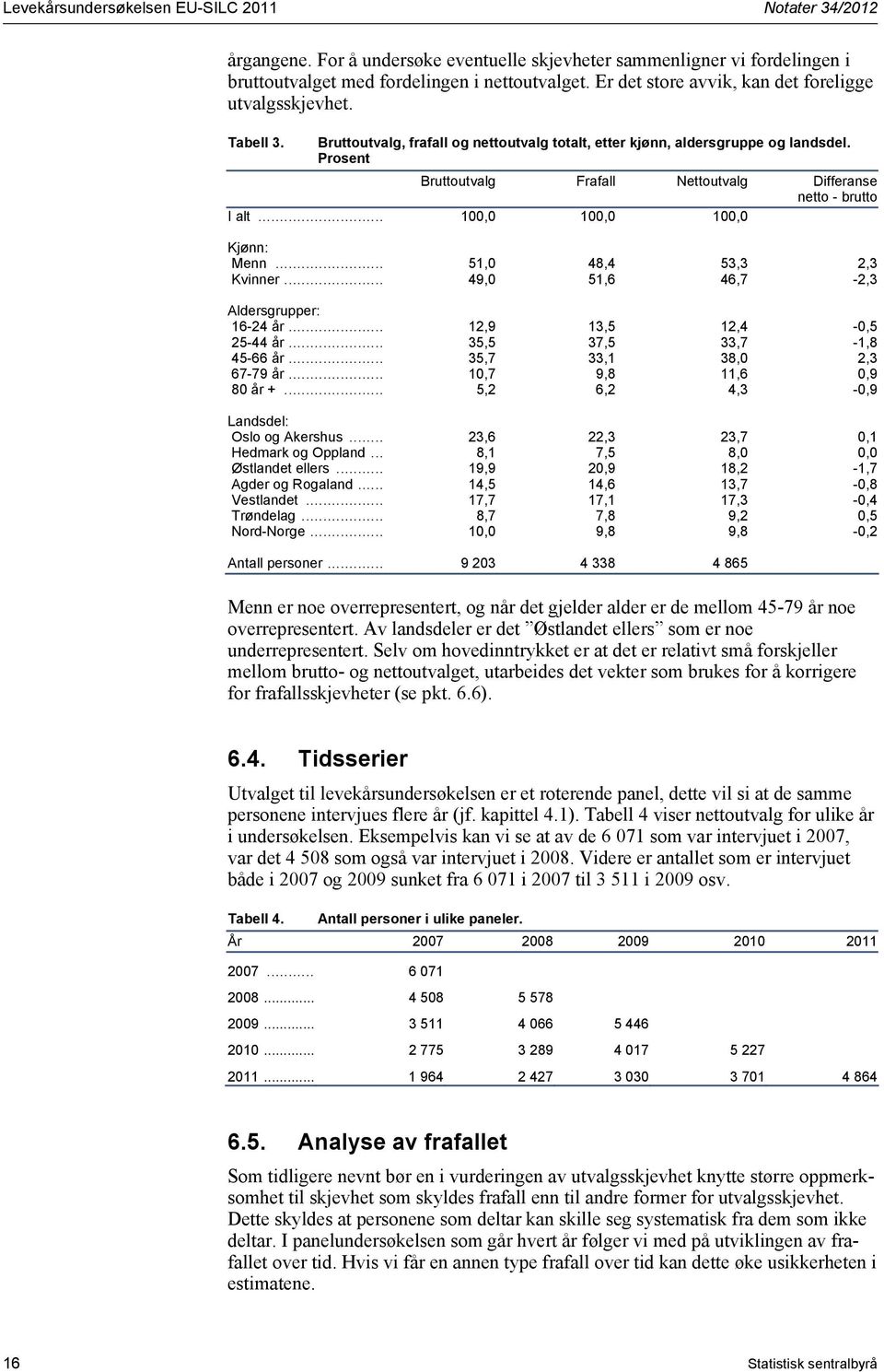 Prosent Bruttoutvalg Frafall Nettoutvalg Differanse netto - brutto I alt... 100,0 100,0 100,0 Kjønn: Menn... 51,0 48,4 53,3 2,3 Kvinner... 49,0 51,6 46,7-2,3 Aldersgrupper: 16-24 år.