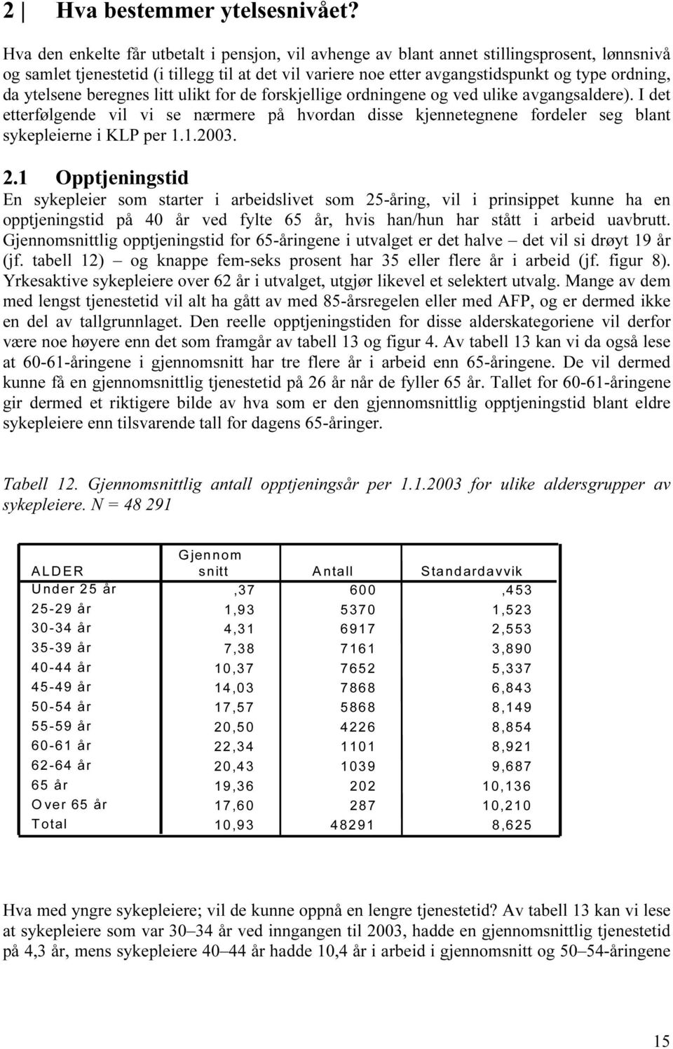 ytelsene beregnes litt ulikt for de forskjellige ordningene og ved ulike avgangsaldere).