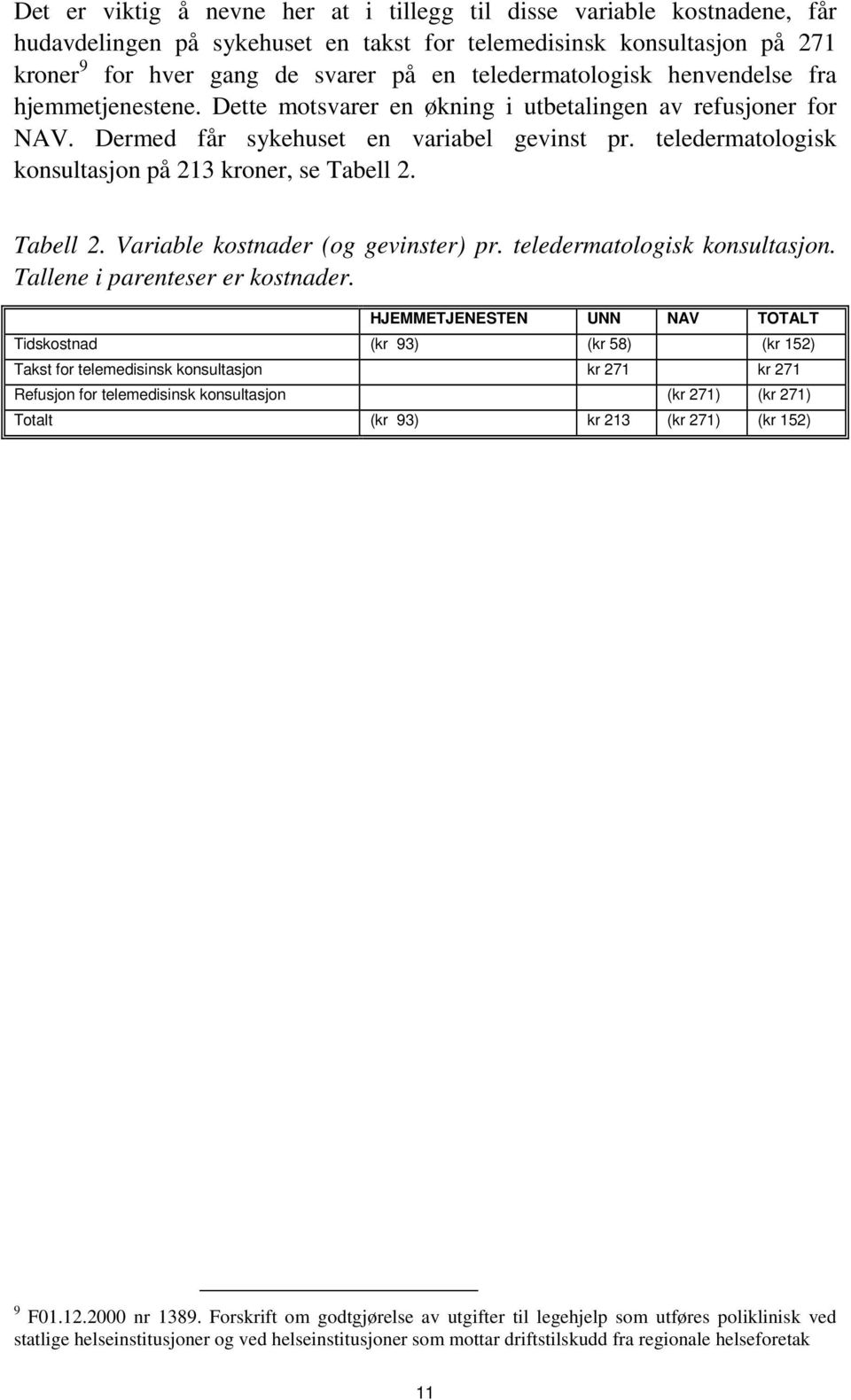teledermatologisk konsultasjon på 213 kroner, se Tabell 2. Tabell 2. Variable kostnader (og gevinster) pr. teledermatologisk konsultasjon. Tallene i parenteser er kostnader.