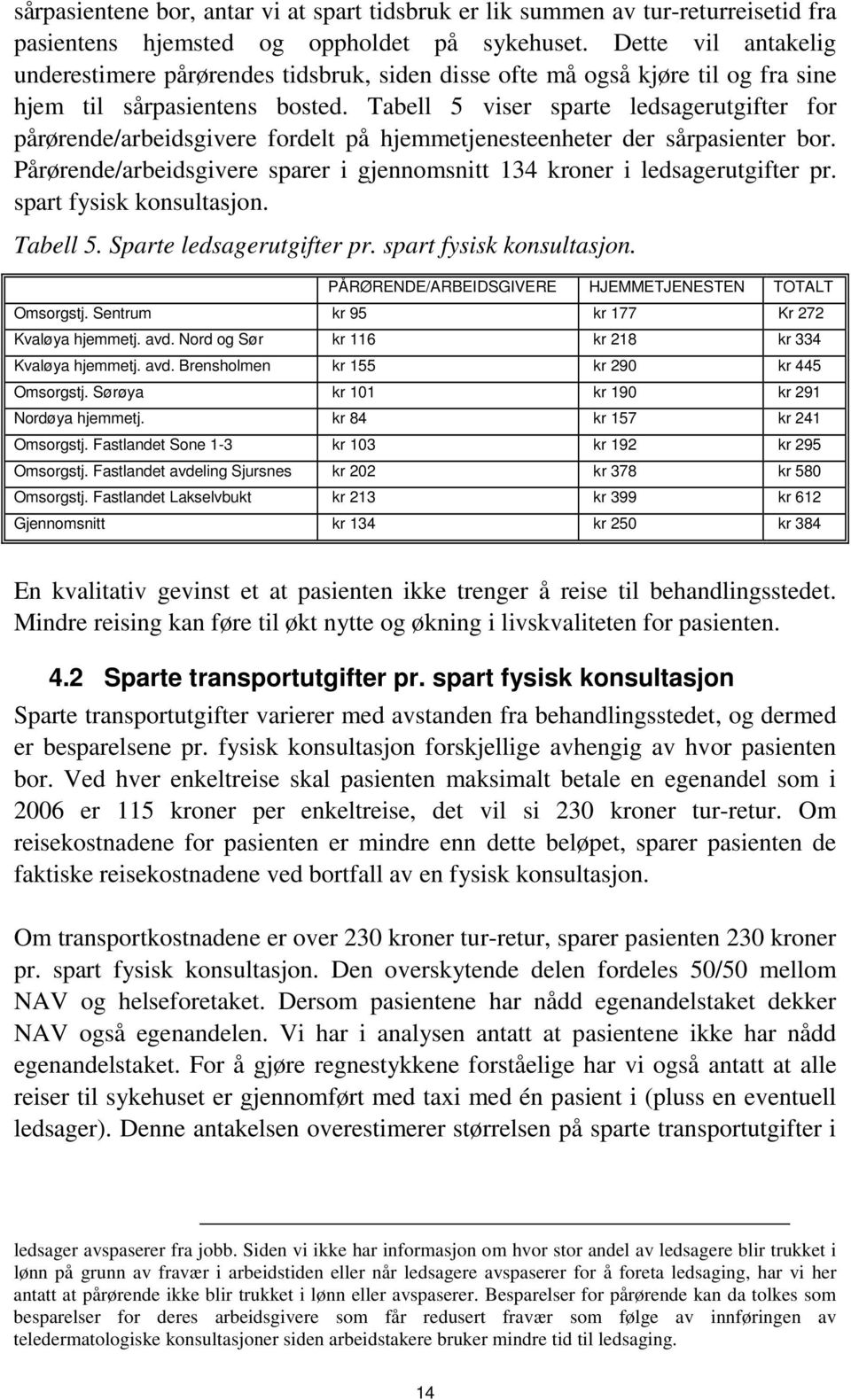 Tabell 5 viser sparte ledsagerutgifter for pårørende/arbeidsgivere fordelt på hjemmetjenesteenheter der sårpasienter bor.