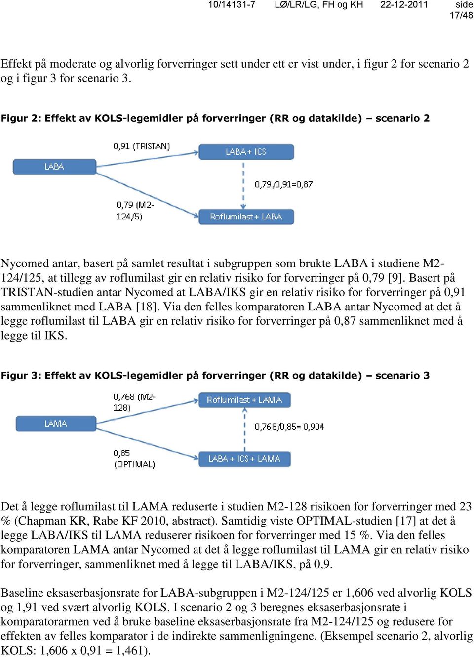 gir en relativ risiko for forverringer på 0,79 [9]. Basert på TRISTAN-studien antar Nycomed at LABA/IKS gir en relativ risiko for forverringer på 0,91 sammenliknet med LABA [18].