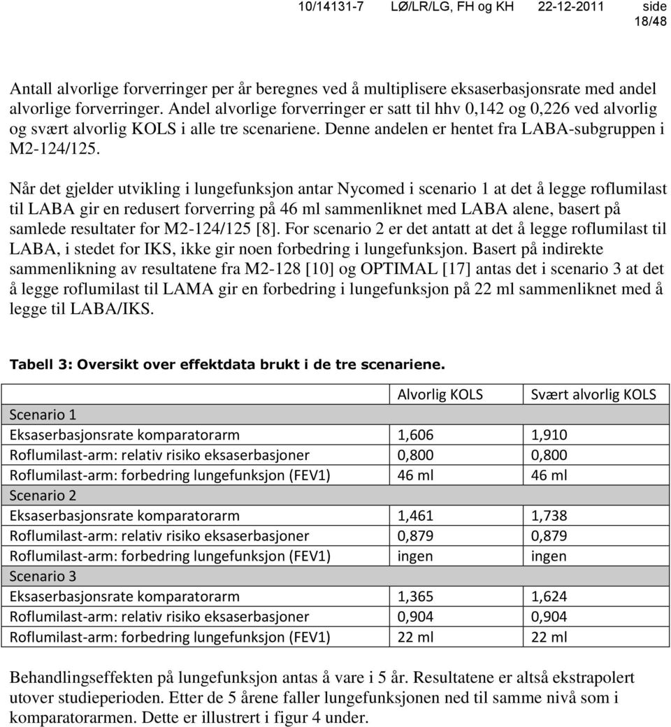 Når det gjelder utvikling i lungefunksjon antar Nycomed i scenario 1 at det å legge roflumilast til LABA gir en redusert forverring på 46 ml sammenliknet med LABA alene, basert på samlede resultater