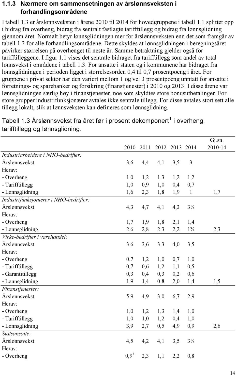 Normalt betyr lønnsglidningen mer for årslønnsveksten enn det som framgår av tabell 1.3 for alle forhandlingsområdene.