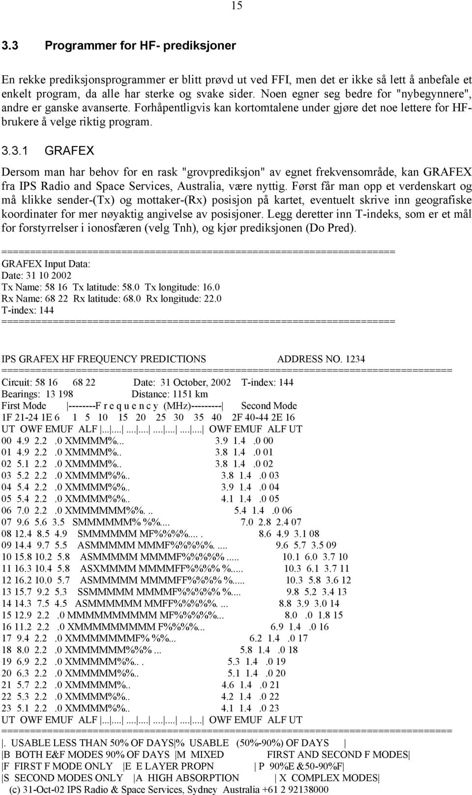 3.1 GRAFEX Dersom man har behov for en rask "grovprediksjon" av egnet frekvensområde, kan GRAFEX fra IPS Radio and Space Services, Australia, være nyttig.