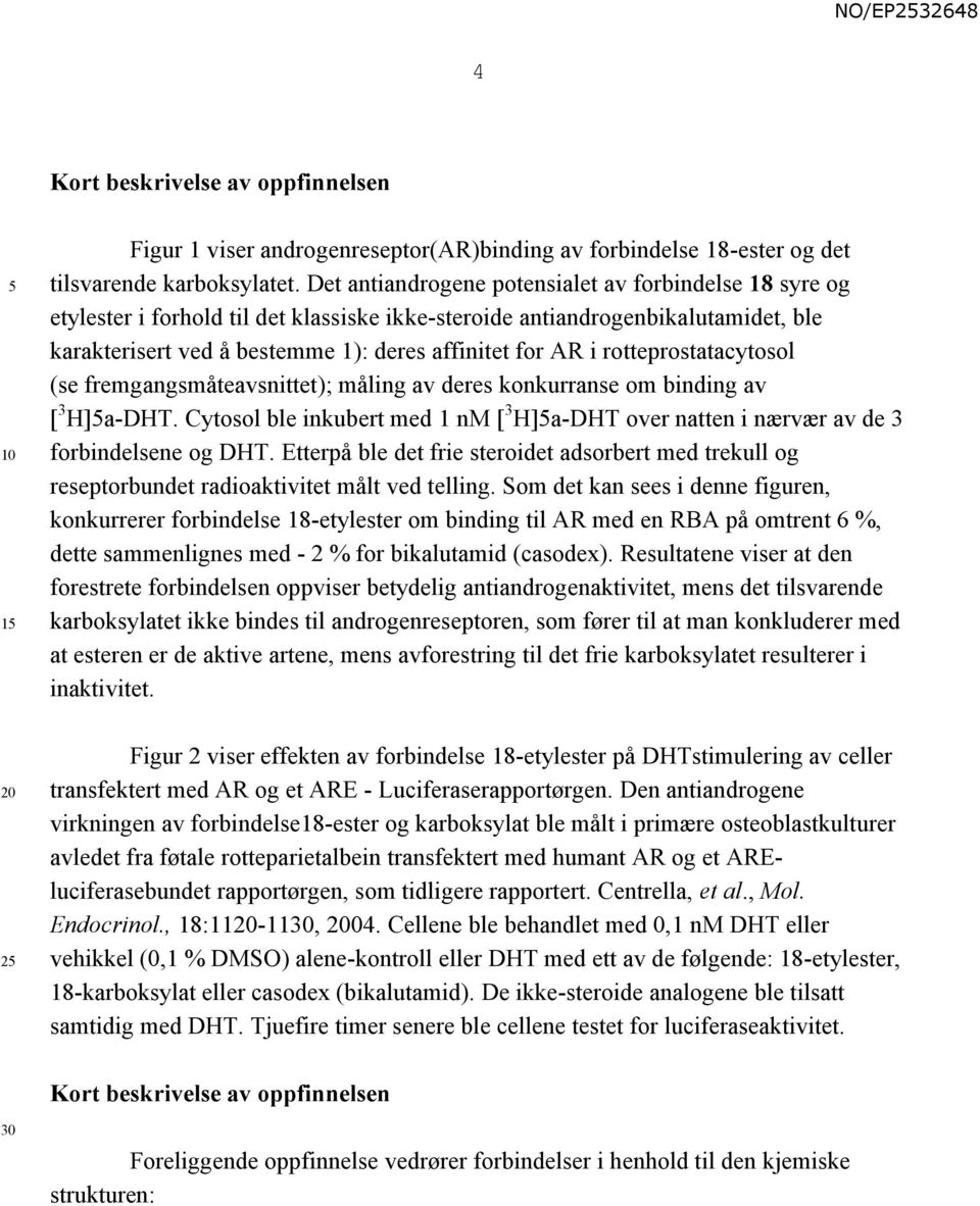 rotteprostatacytosol (se fremgangsmåteavsnittet); måling av deres konkurranse om binding av [3H]a-DHT. Cytosol ble inkubert med 1 nm [3H]a-DHT over natten i nærvær av de 3 forbindelsene og DHT.