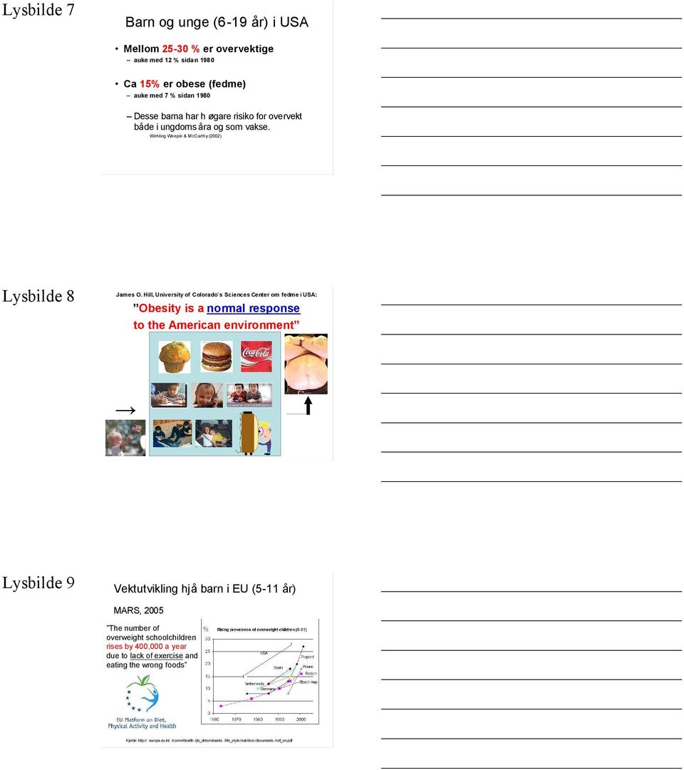 Hill, University of Colorado`s Sciences Center om fedme i USA: Obesity is a normal response to the American environment Lysbilde 9 Vektutvikling hjå barn i EU (5-11 år)