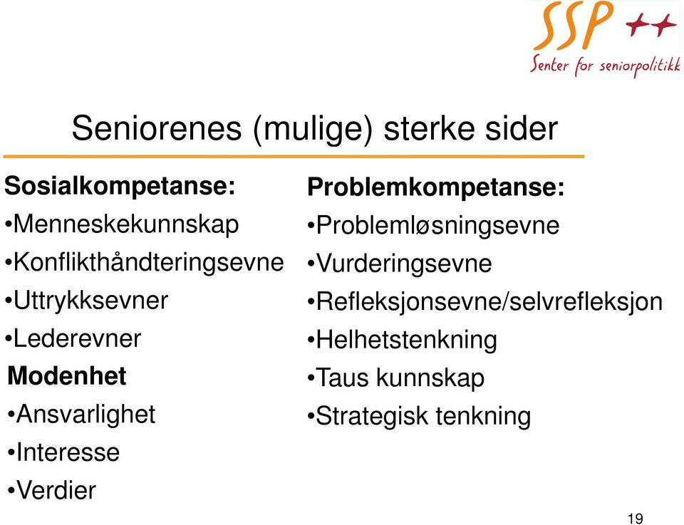 Interesse Verdier Problemkompetanse: Problemløsningsevne Vurderingsevne