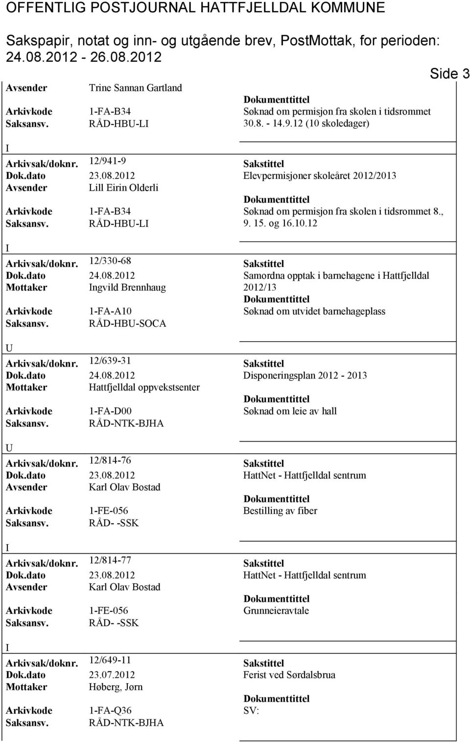 12/330-68 Sakstittel Dok.dato 24.08.2012 Samordna opptak i barnehagene i Hattfjelldal Mottaker ngvild Brennhaug 2012/13 Arkivkode 1-FA-A10 Søknad om utvidet barnehageplass Saksansv.