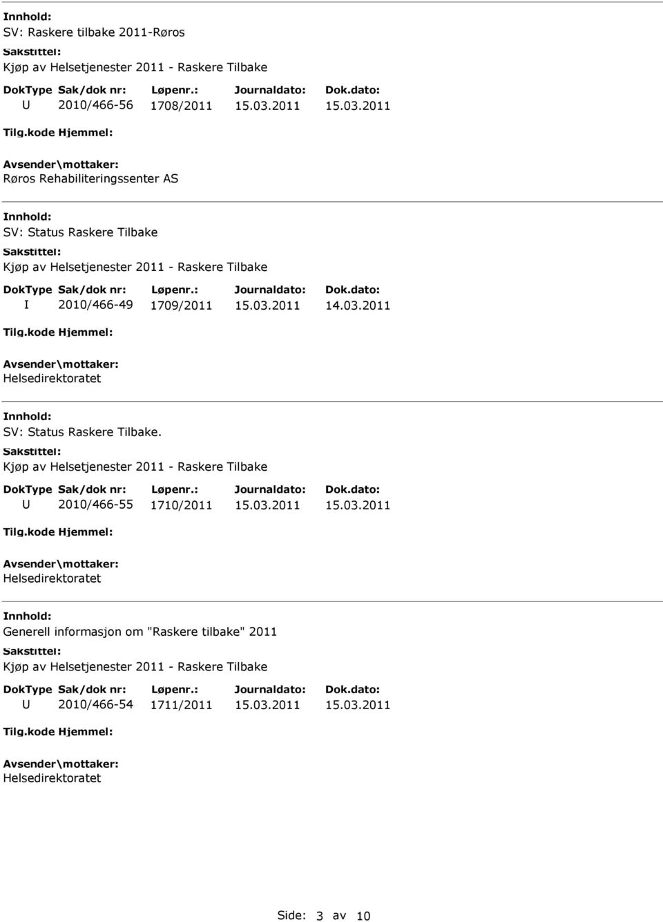 1709/2011 SV: Status Raskere Tilbake.