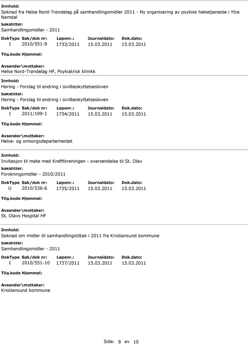 1734/2011 Helse- og omsorgsdepartementet nvitasjon til møte med Kreftforeningen - oversendelse til St. Olav Forskningsmidler - 2010/2011 2010/536-6 1735/2011 St.