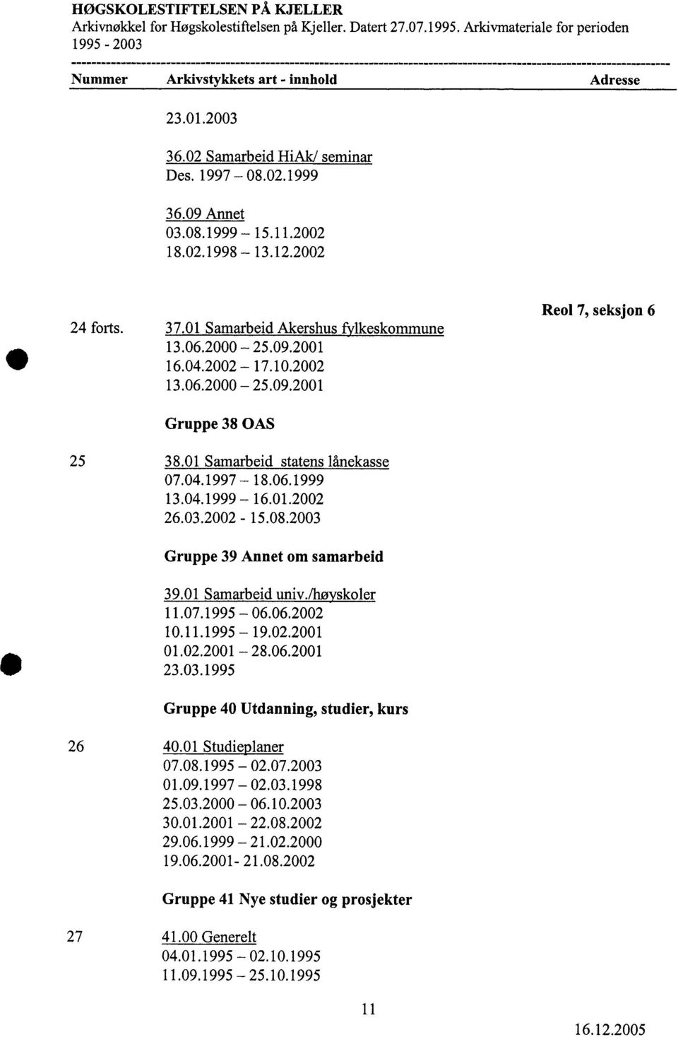 3.22-15.8.23 Gruppe 39 Annet om samarbeid 39.1 Samarbeid univ./høyskoler 11.7.1995-6.6.22 1.11.1995-19.2.21 1.2.21-28.6.21 23.3.1995 Gruppe 4 Utdanning, studier, kurs 26 4.1 Studiolaner 7.