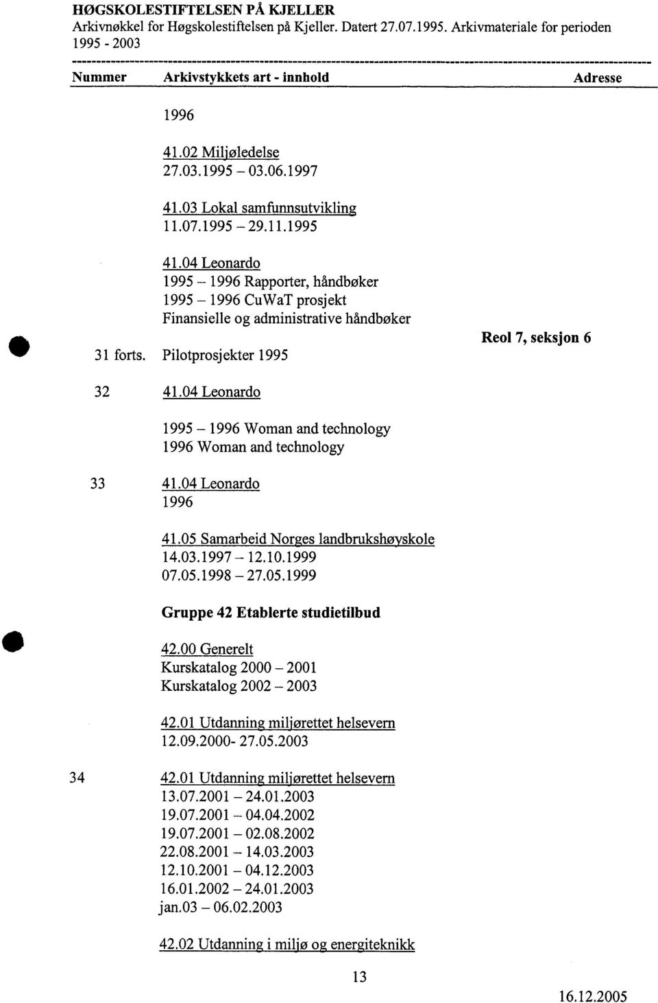 4 Leonardo 1995-1996 Woman and technology 1996 Woman and technology 33 41.4 Leonardo 1996 41.5 Samarbeid Norges landbrukshøyskole 14.3.1997-12.1.1999 7.5.1998-27.5.1999 i Gruppe 42 Etablerte studietilbud 42.