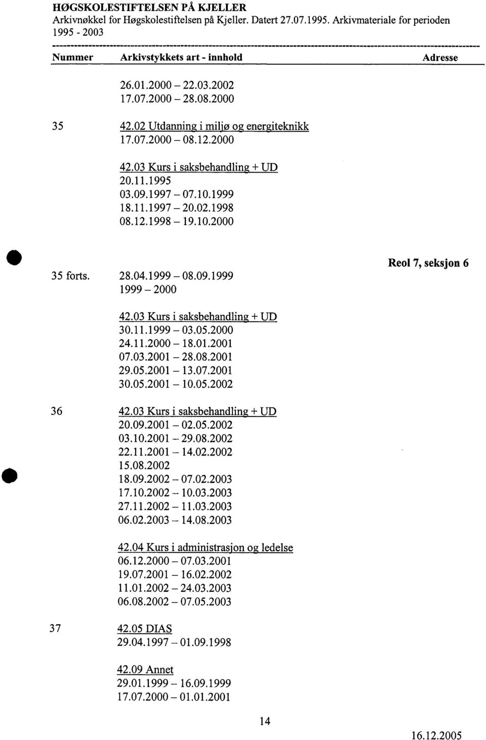 1.21 7.3.21-28.8.21 29.5.21-13.7.21 3.5.21-1.5.22 36 42.3 Kurs i saksbehandling + UD 2.9.21-2.5.22 3.1.21-29.8.22 22.11.21-14.2.22 15.8.22 18.9.22-7.2.23 17.1.22-1.3.23 27.11.22-11.3.23 6.